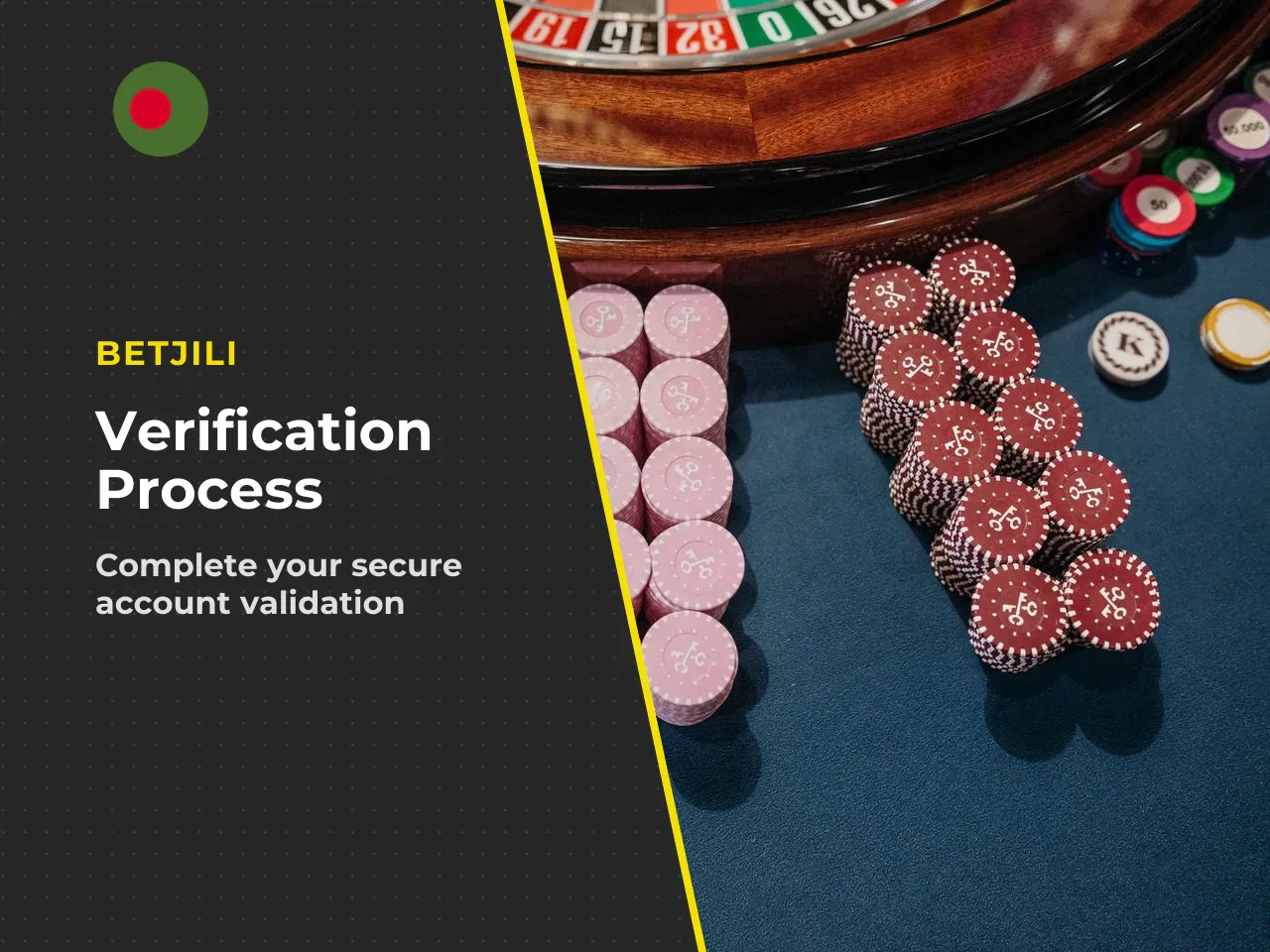 When Verification Is Needed and How the Process Works. The verification process is initiated before the first withdrawal of partner funds. The system requests a government ID, proof of residential add